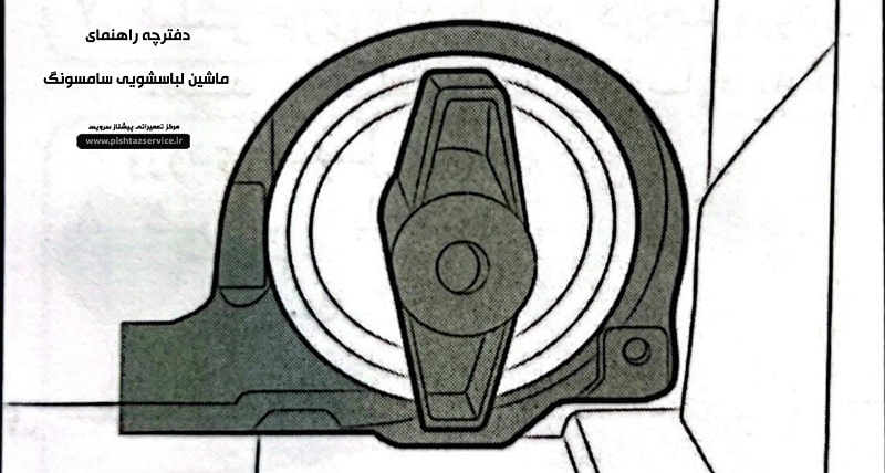 دفترچه راهنمای ماشین لباسشویی سامسونگ