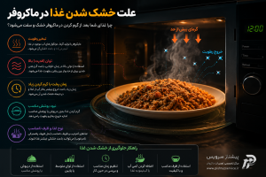 علت خشک شدن غذا در ماکروفر