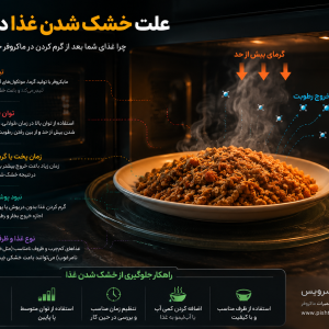 علت خشک شدن غذا در ماکروفر
