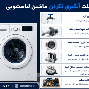 علت آبگیری نکردن ماشین لباسشویی