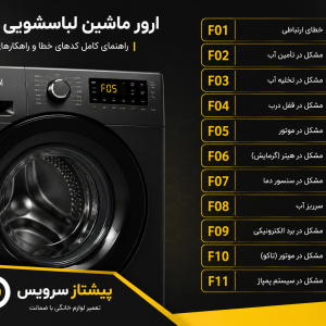 ارور ماشین لباسشویی ویرپول