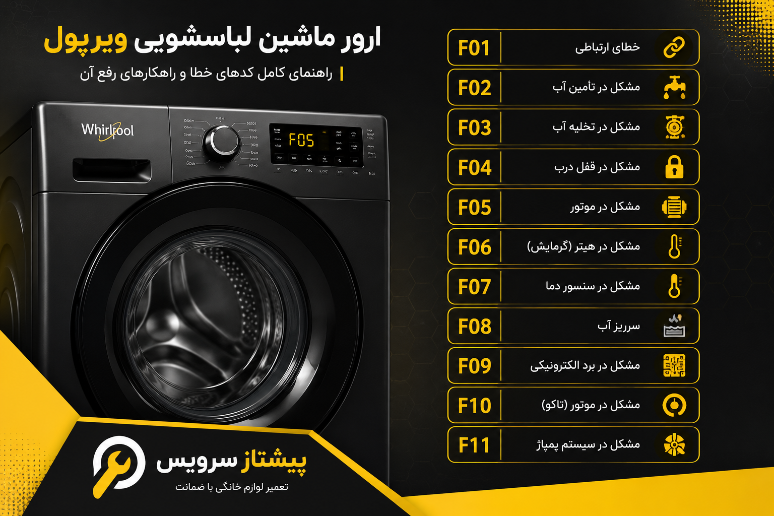 در حال حاضر در حال تماشای این مورد هستید ارور ماشین لباسشویی ویرپول
