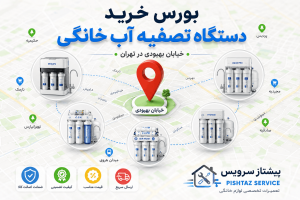 بورس خرید دستگاه تصفیه آب خانگی