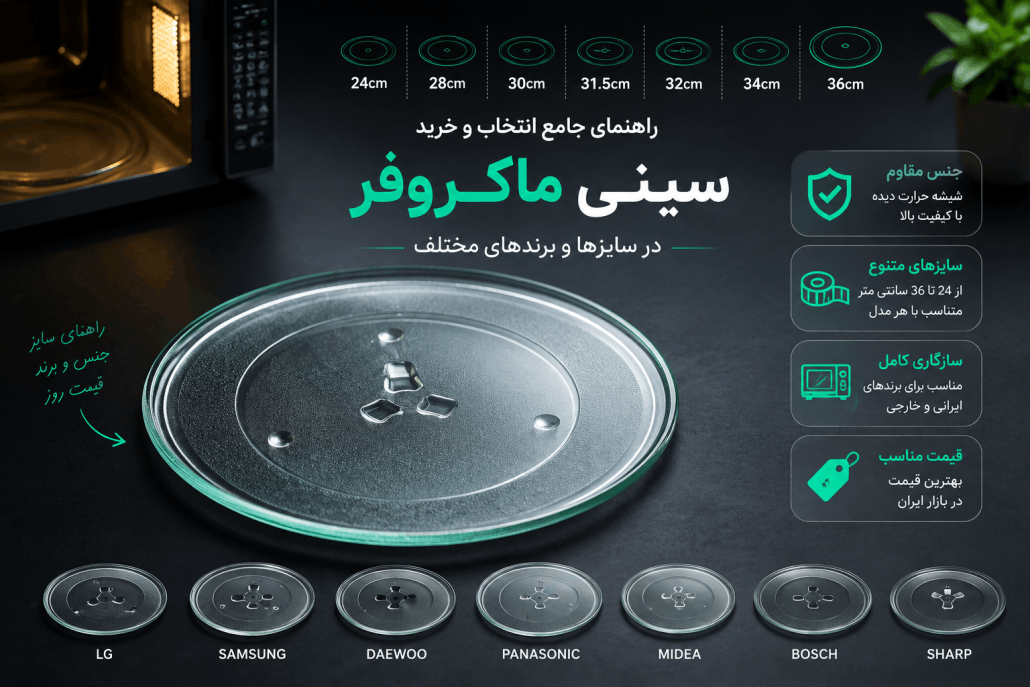 سینی ماکروفر