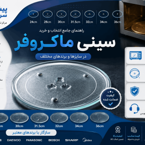 سینی ماکروفر