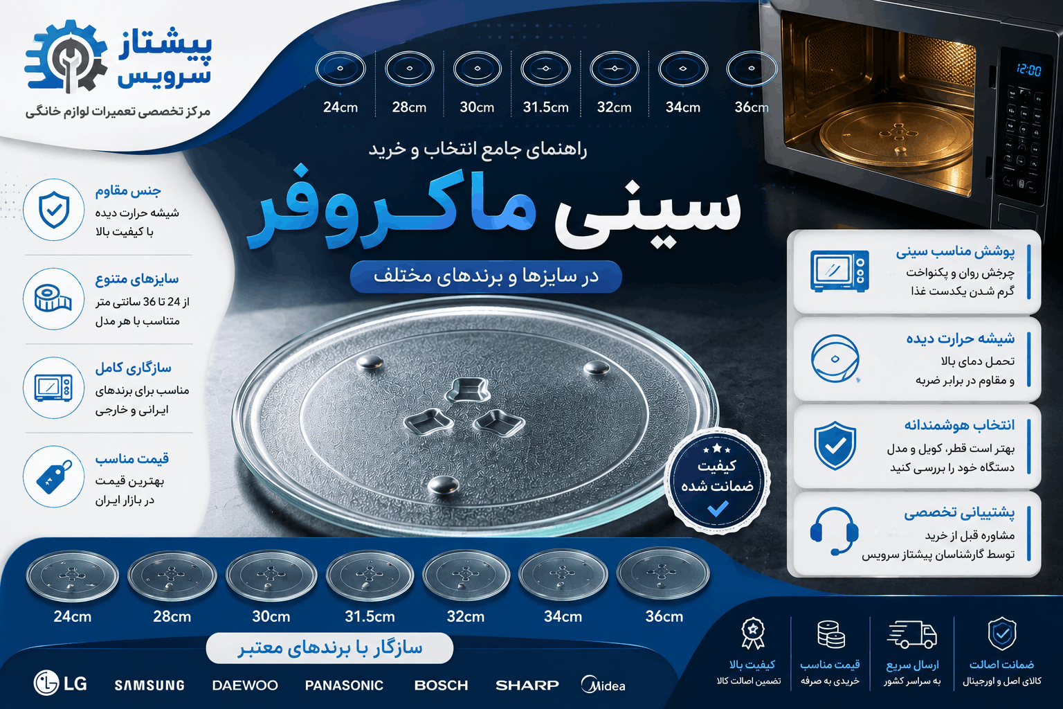 در حال حاضر در حال تماشای این مورد هستید سینی ماکروفر