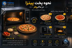 نحوه پخت پیتزا در ماکروفر