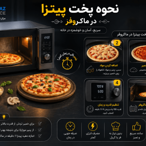 نحوه پخت پیتزا در ماکروفر