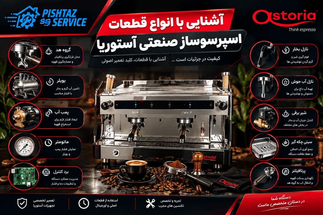 نمایندگی تعمیر اسپرسوساز آستوریا