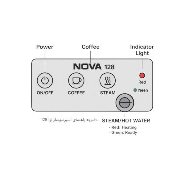 Service 128 دفترچه راهنمای اسپرسوساز نوا مدل 128| NOVA 128