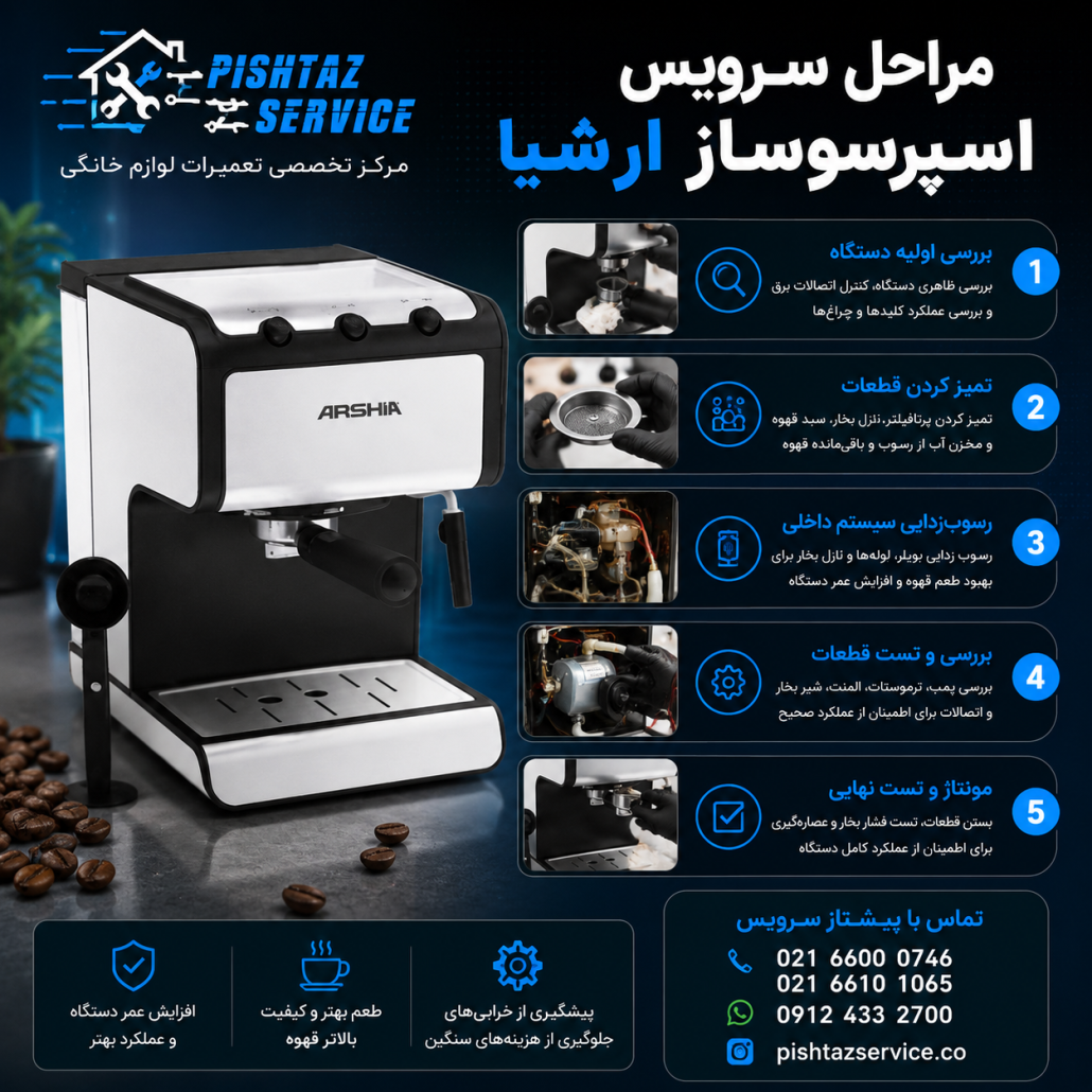 تعمیر اسپرسوساز ارشیا
