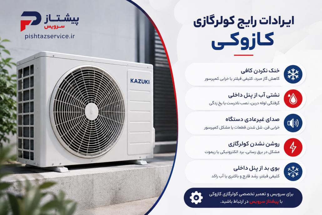 تعمیر کولرگازی کازوکی