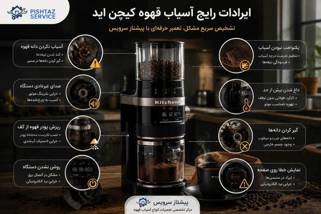 تعمیر آسیاب قهوه کیچن اید