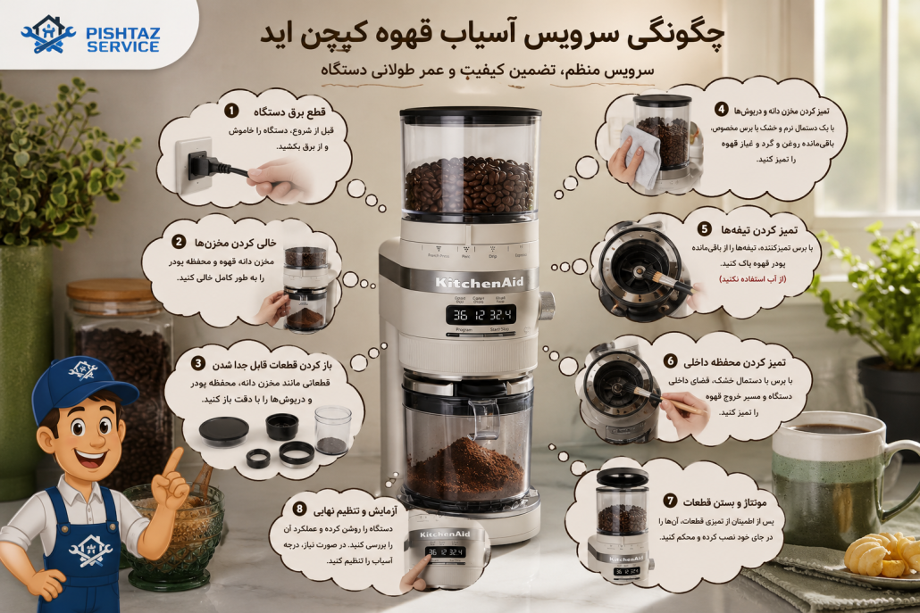 تعمیر آسیاب قهوه کیچن اید