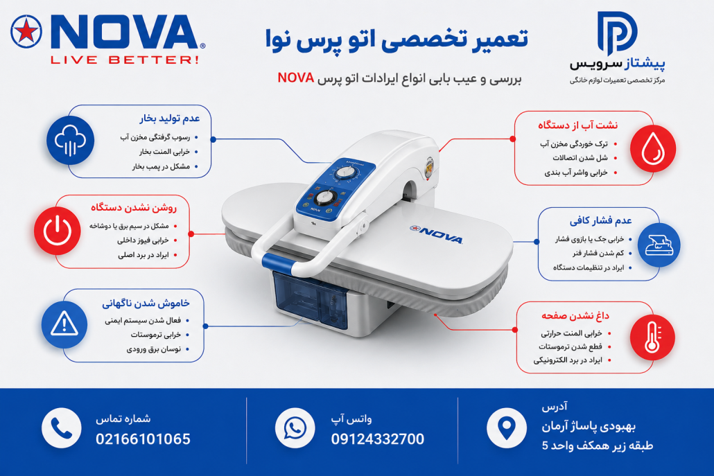 تعمیر اتو پرس نوا