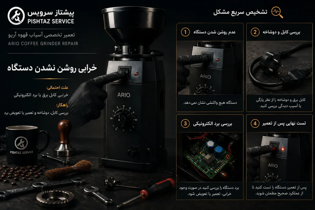 تعمیر آسیاب قهوه آریو