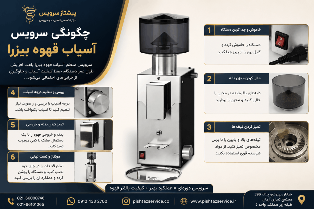 تعمیر آسیاب قهوه بیزرا