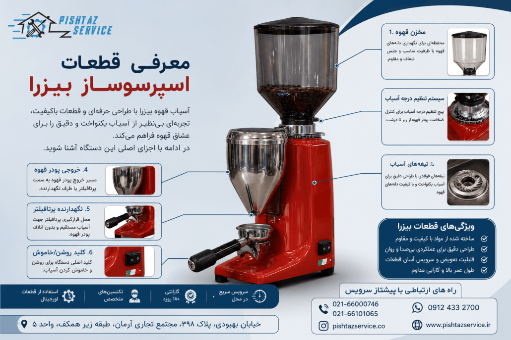 تعمیر آسیاب قهوه بیزرا