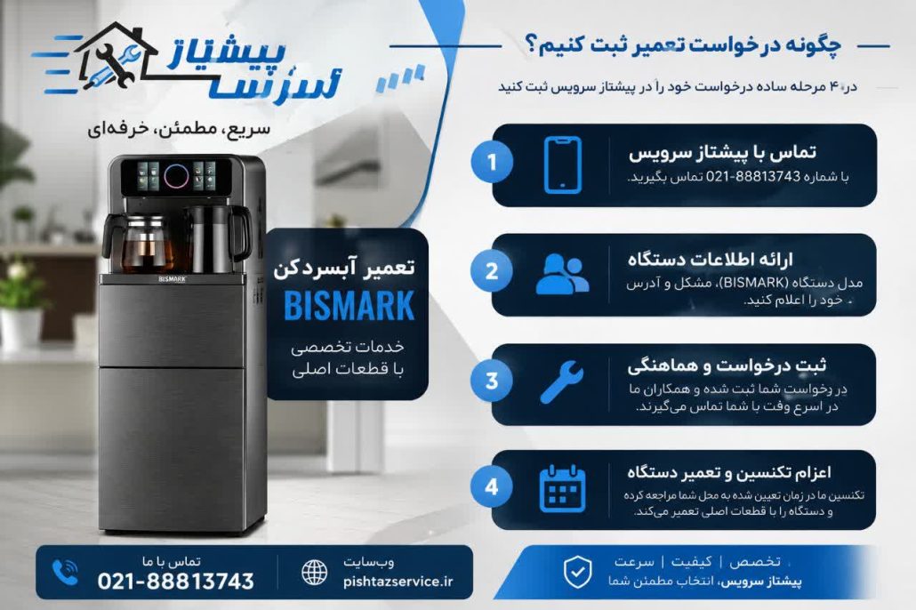 تعمیر آبسردکن بیسمارک