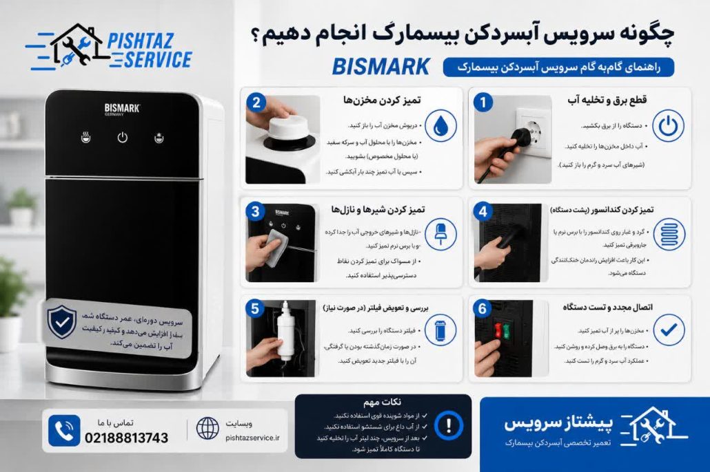 تعمیر آبسردکن بیسمارک