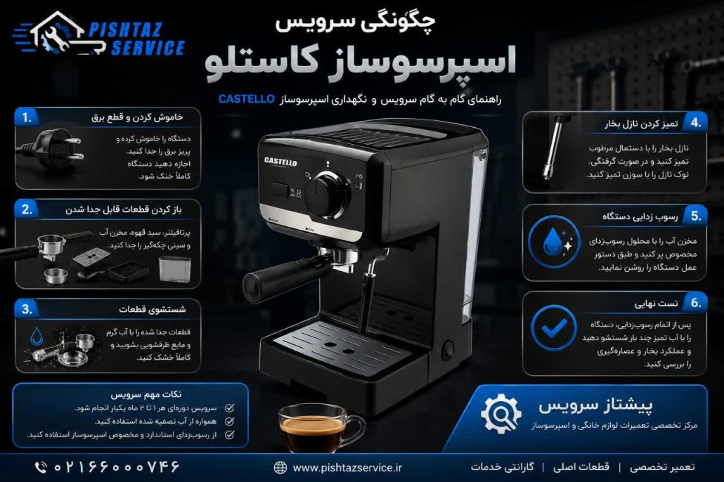 تعمیر اسپرسوساز کاستلو