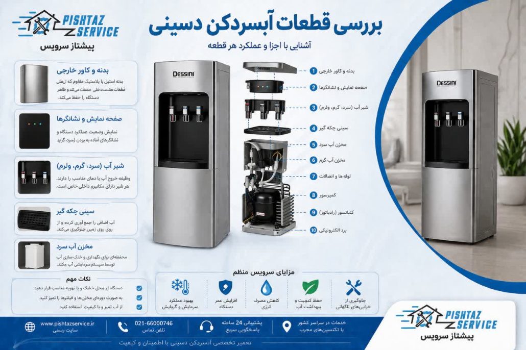 تعمیر آبسردکن دسینی