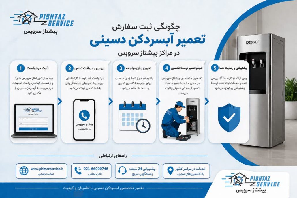 تعمیر آبسردکن دسینی