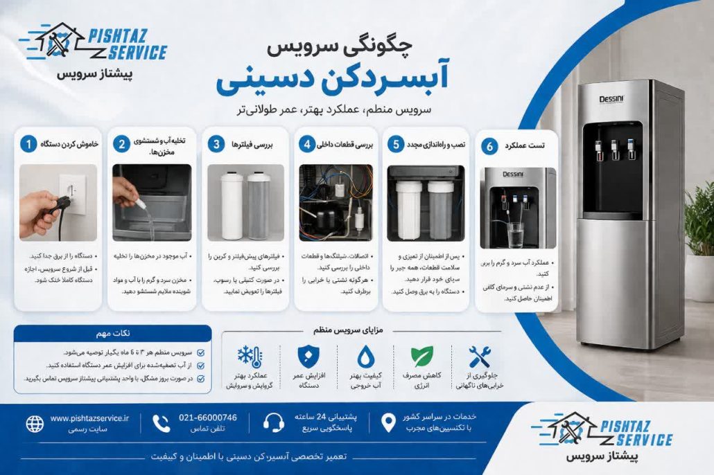 تعمیر آبسردکن دسینی