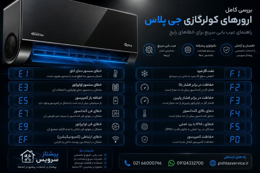 تعمیر کولرگازی جی پلاس