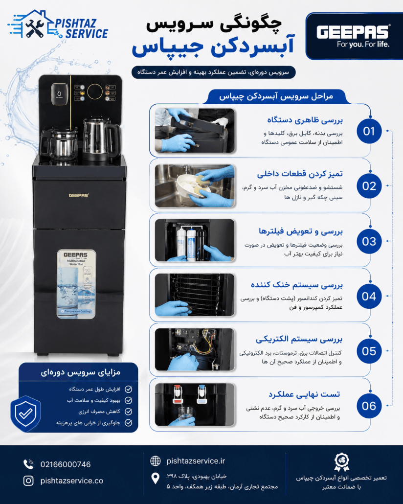 تعمیر آبسردکن جیپاس