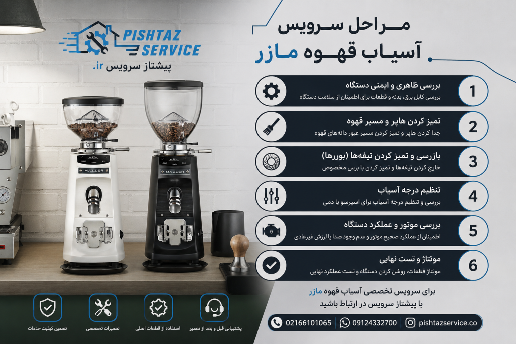 تعمیر آسیاب قهوه مازر