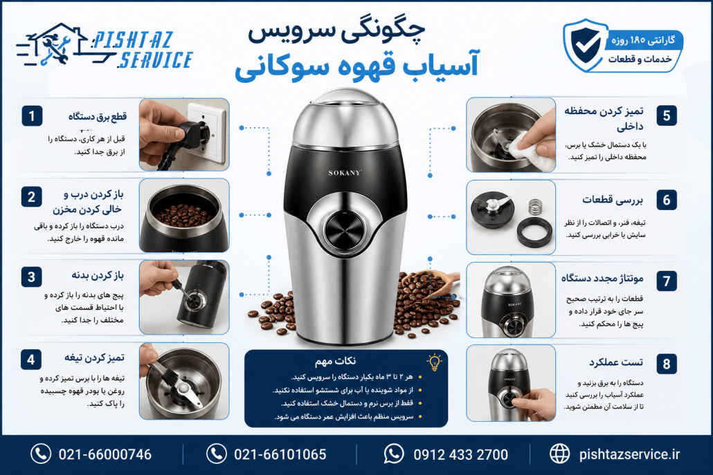 تعمیر آسیاب قهوه سوکانی