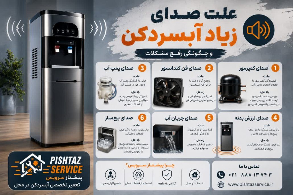 علت صدای زیاد آبسردکن