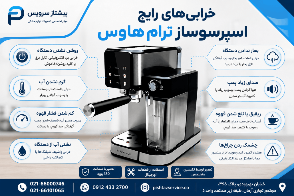 تعمیر اسپرسوساز ترام هاوس