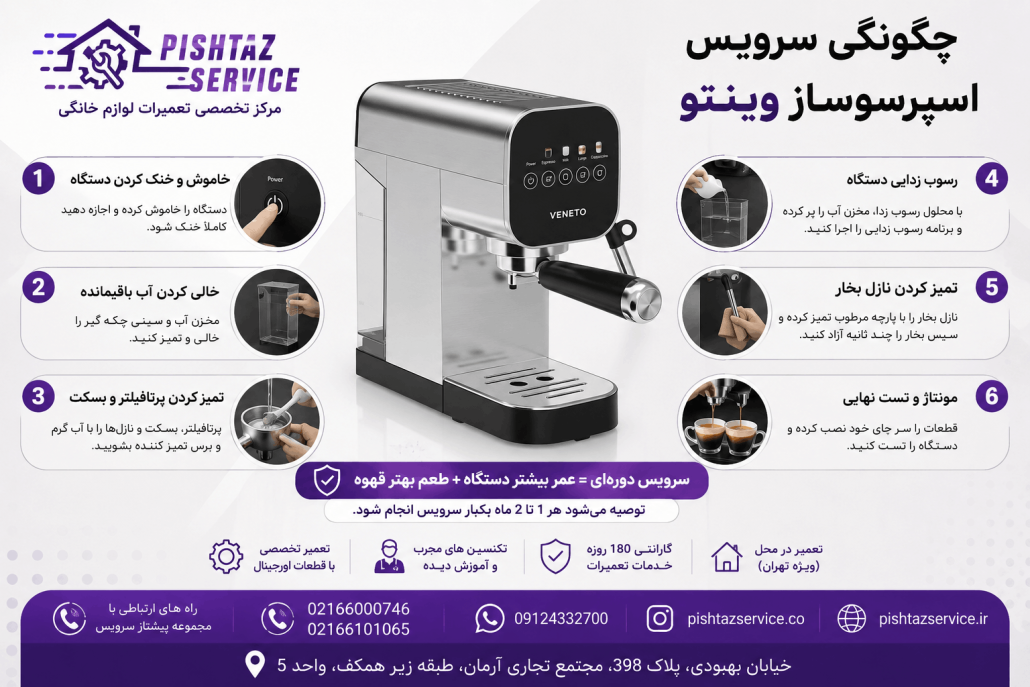 تعمیر اسپرسوساز وینتو