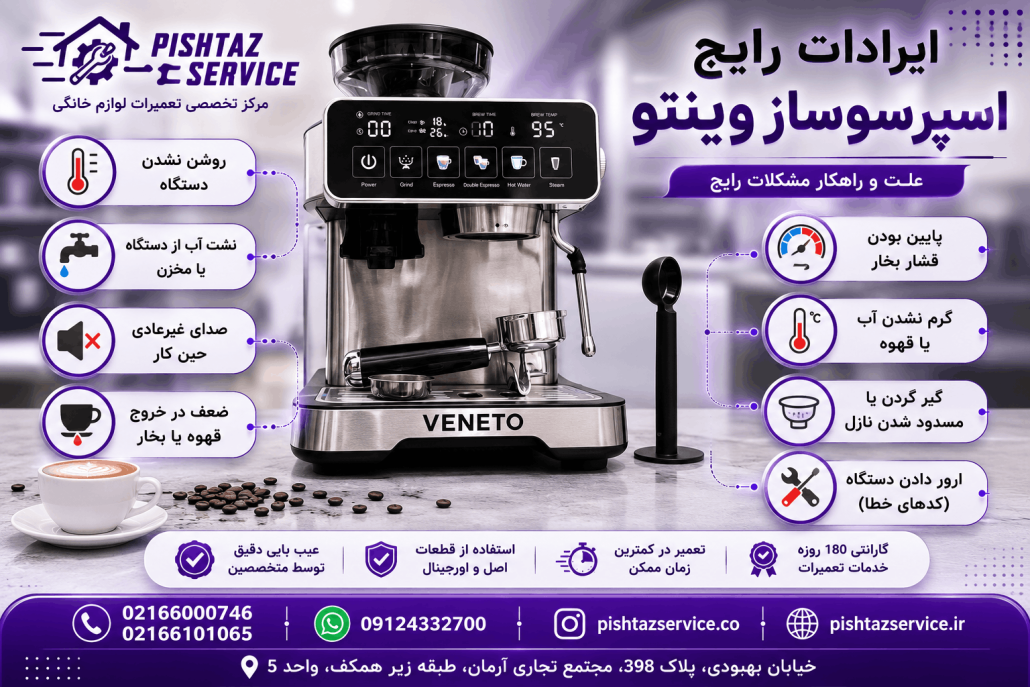 تعمیر اسپرسوساز وینتو