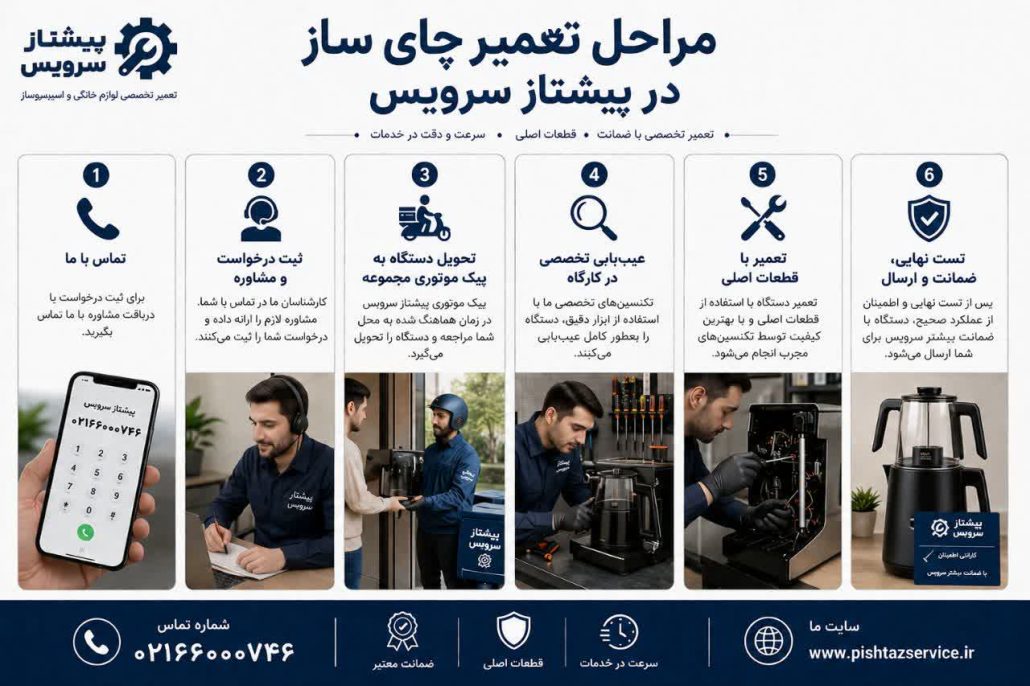 نمایندگی تعمیر چای ساز ویو