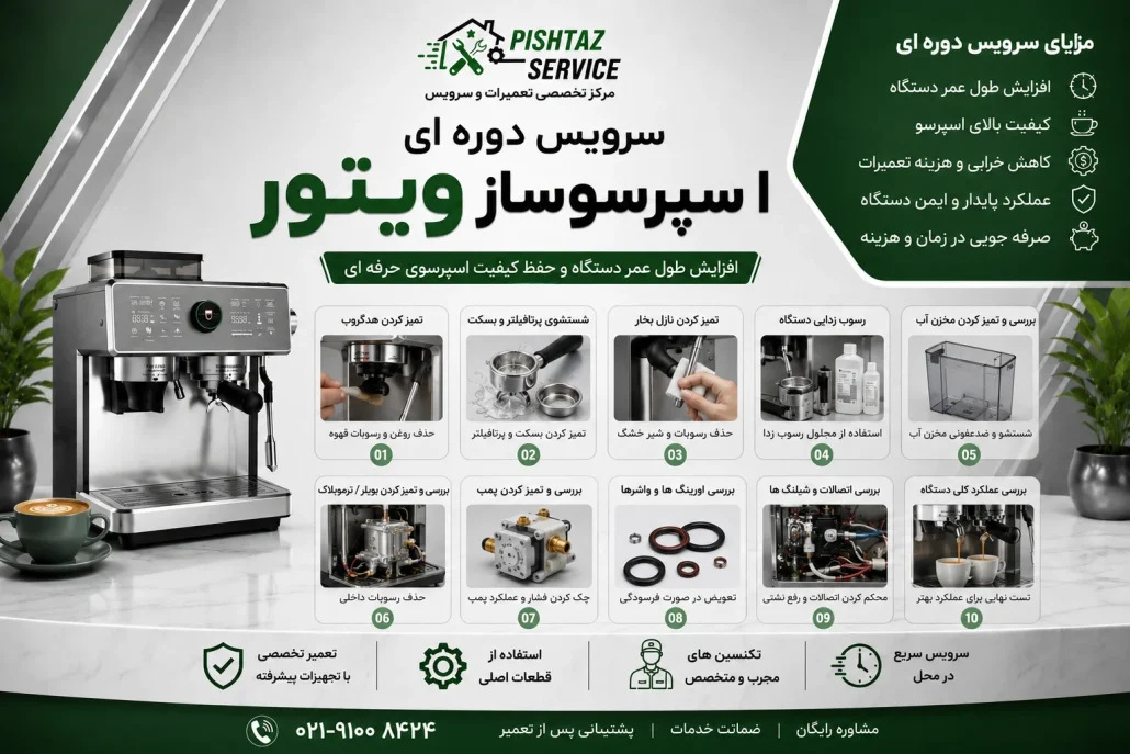 تعمیر اسپرسوساز ویتور