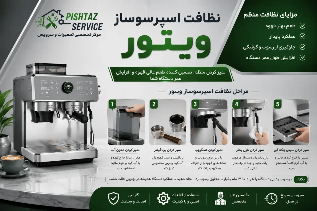 تعمیر اسپرسوساز ویتور