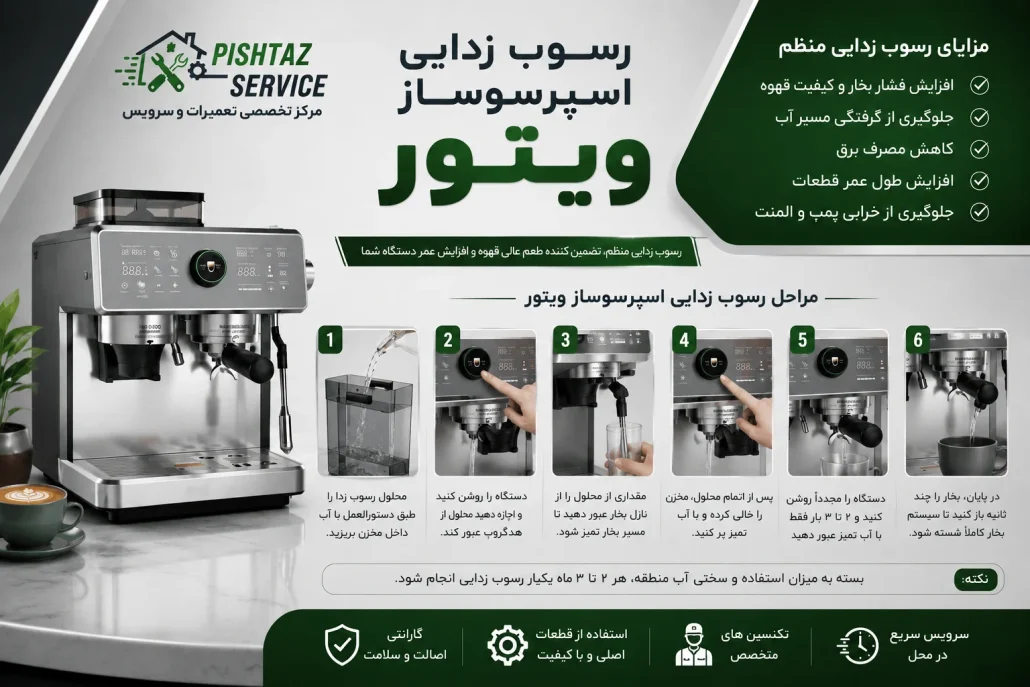 تعمیر اسپرسوساز ویتور