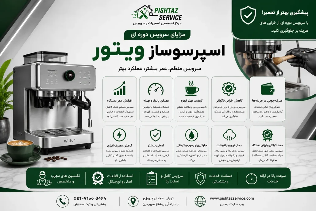 تعمیر اسپرسوساز ویتور