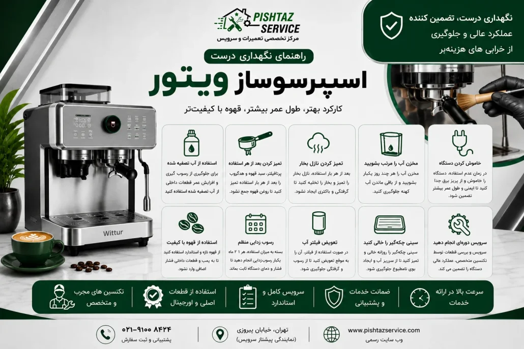 تعمیر اسپرسوساز ویتور