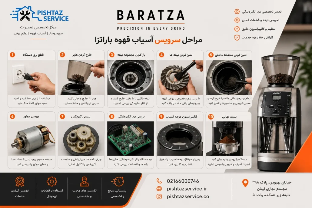 تعمیر آسیاب قهوه باراتزا