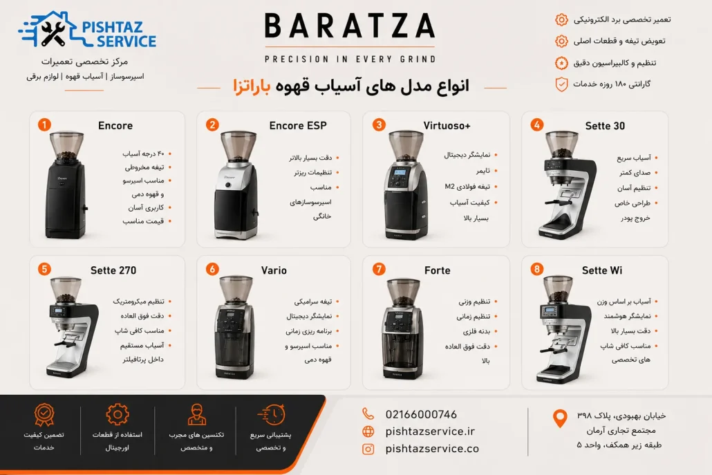تعمیر آسیاب قهوه باراتزا