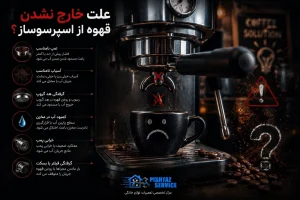 علت خارج نشدن قهوه از اسپرسوساز
