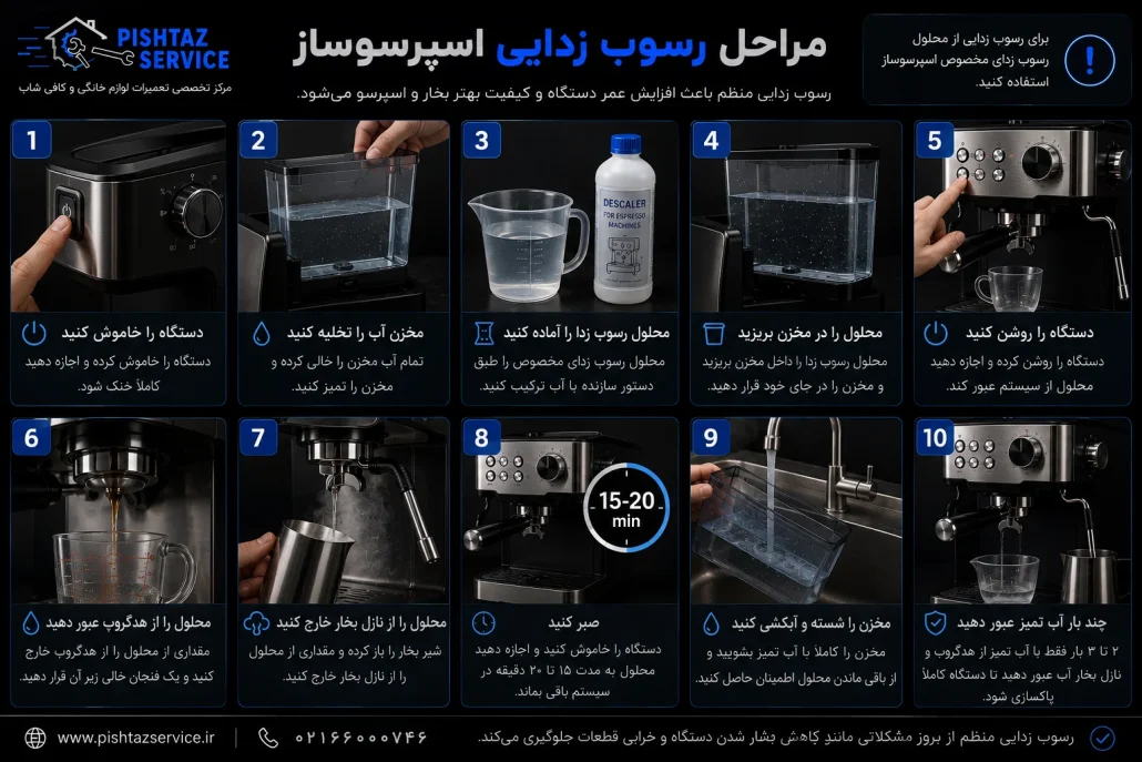 علت بخار ندادن اسپرسوساز
