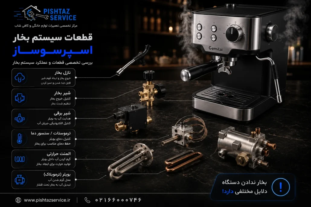 علت بخار ندادن اسپرسوساز