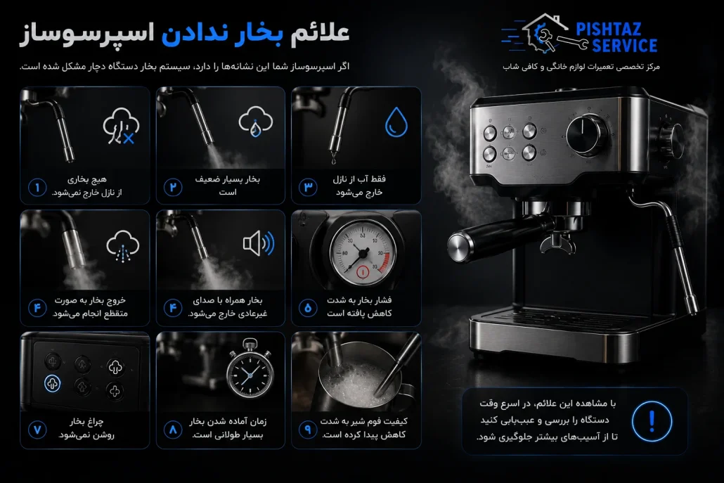 علت بخار ندادن اسپرسوساز