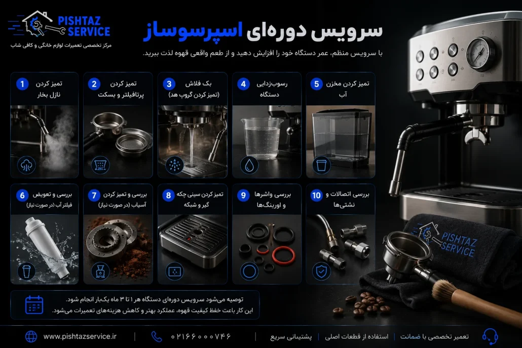علت بخار ندادن اسپرسوساز