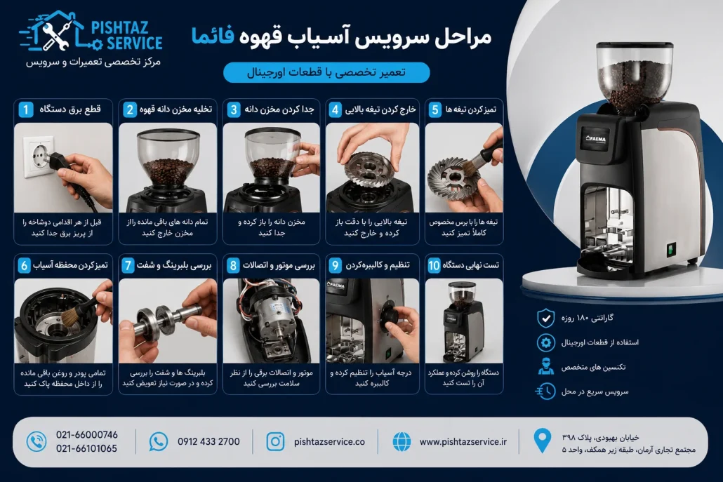 تعمیر آسیاب قهوه فائما
